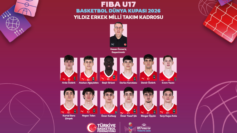FİBA U17 Dünya Kupası Türkiye'de başlıyor