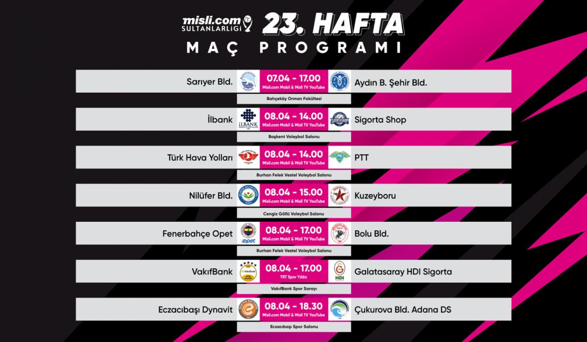 Sultanlar Ligi’nde 23. hafta başlıyor