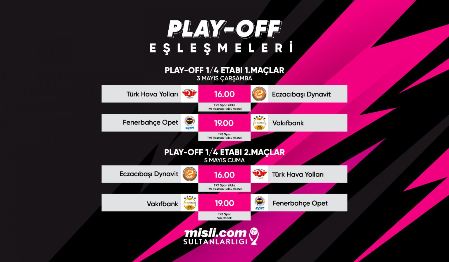 Sultanlar Ligi’nde Play-off 1/4 etabı başlıyor