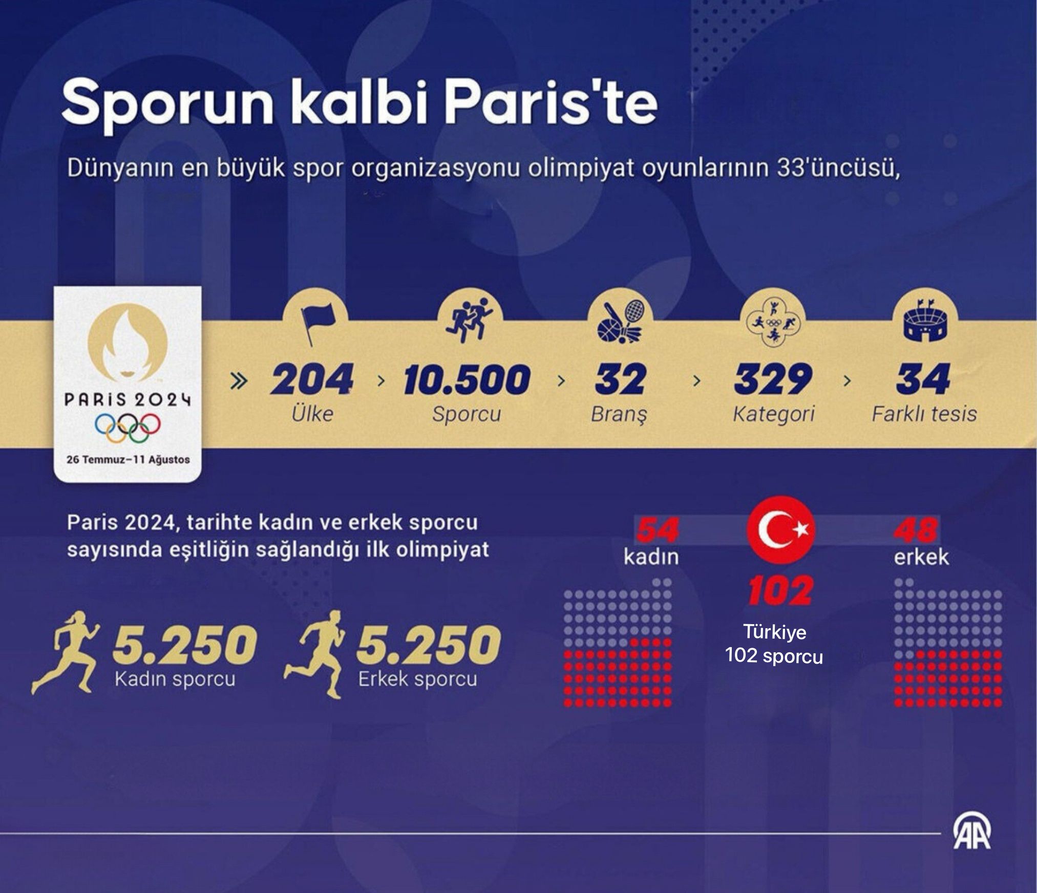 Yıkım