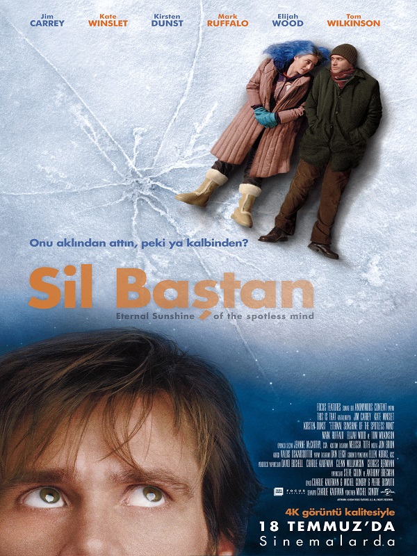 Sil Baştan - Spor Bursa